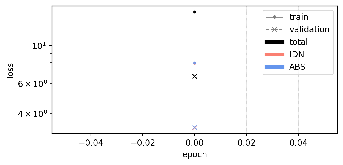../_images/example_run_20_1.png